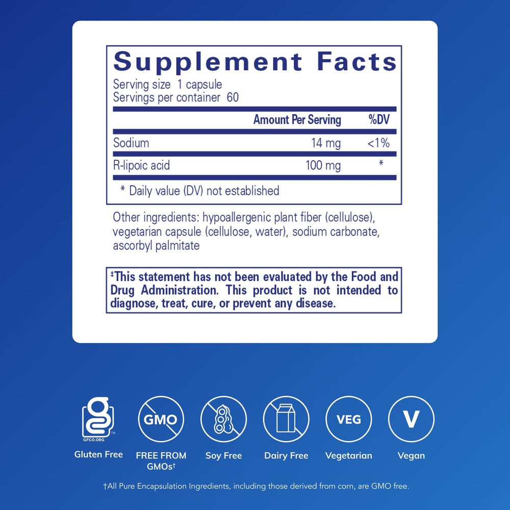 Close-up of R-Lipoic Acid (Stabilized) capsules