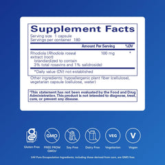 Pure Encapsulations Rhodiola Rosea 180 capsules – back panel