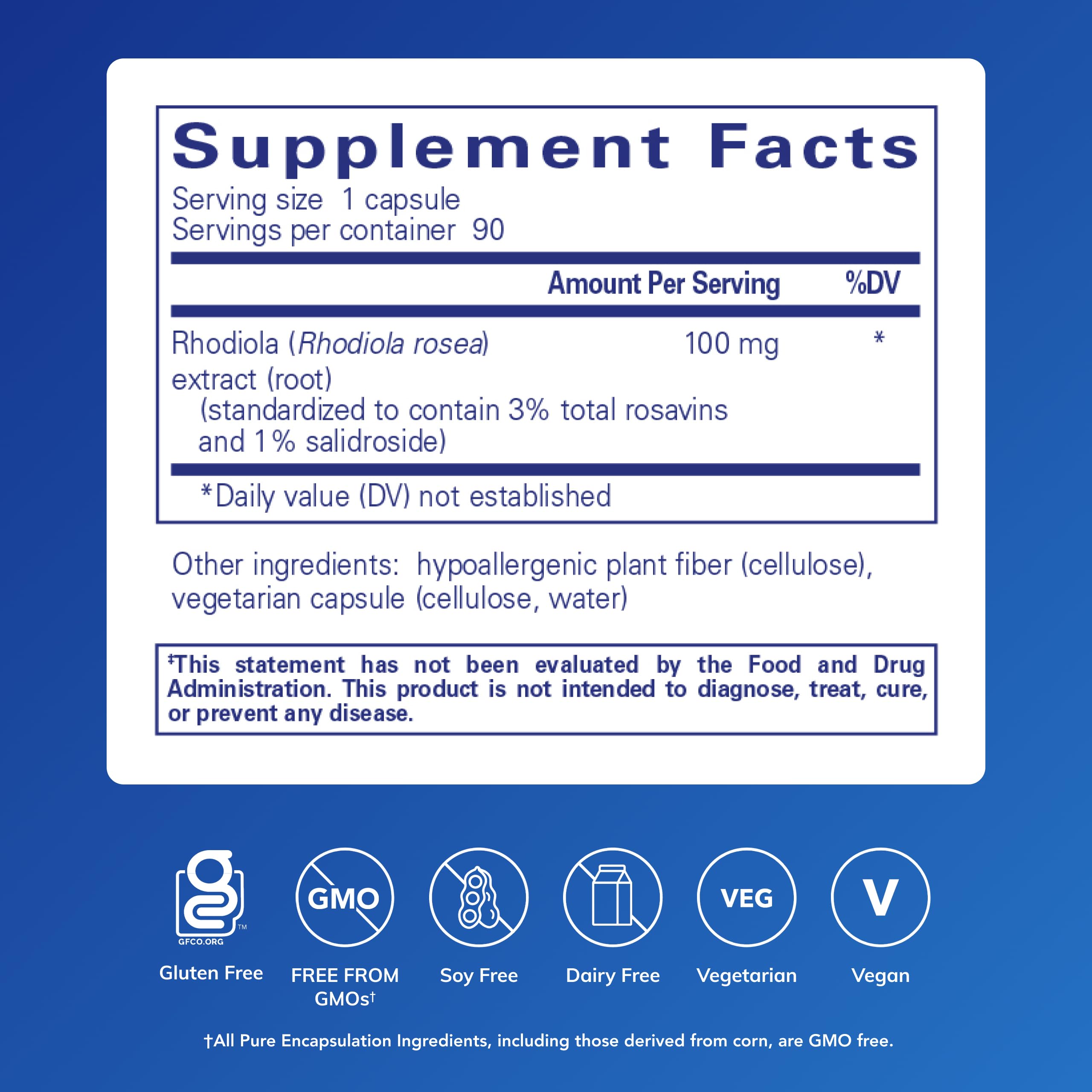 Pure Encapsulations Rhodiola Rosea bottle side view