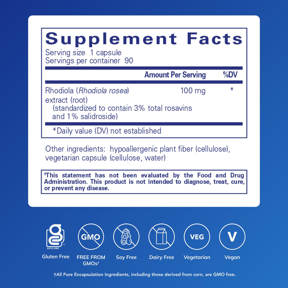 Pure Encapsulations Rhodiola Rosea bottle side view