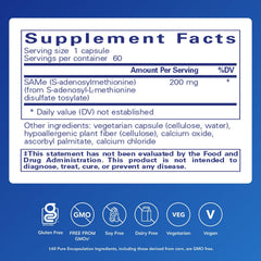 SAMe capsules bottle showing 60 capsules