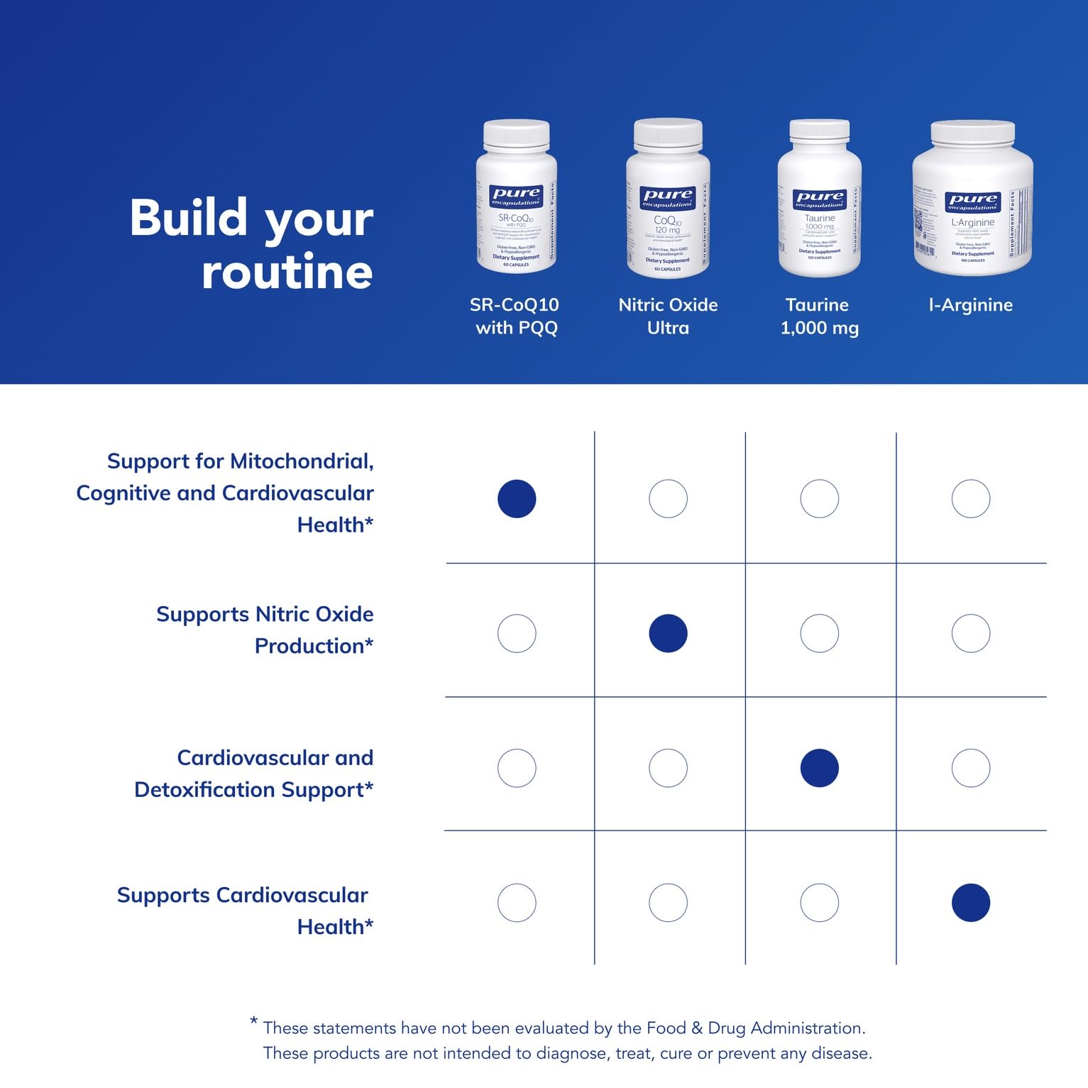 Label highlights gluten-free, vegetarian, and non-GMO ingredients