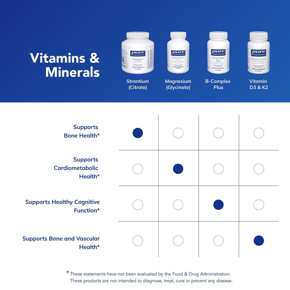 Ingredients and formulation of Pure Encapsulations Strontium Citrate