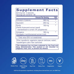 Close-up of Th2 Modulator ingredients