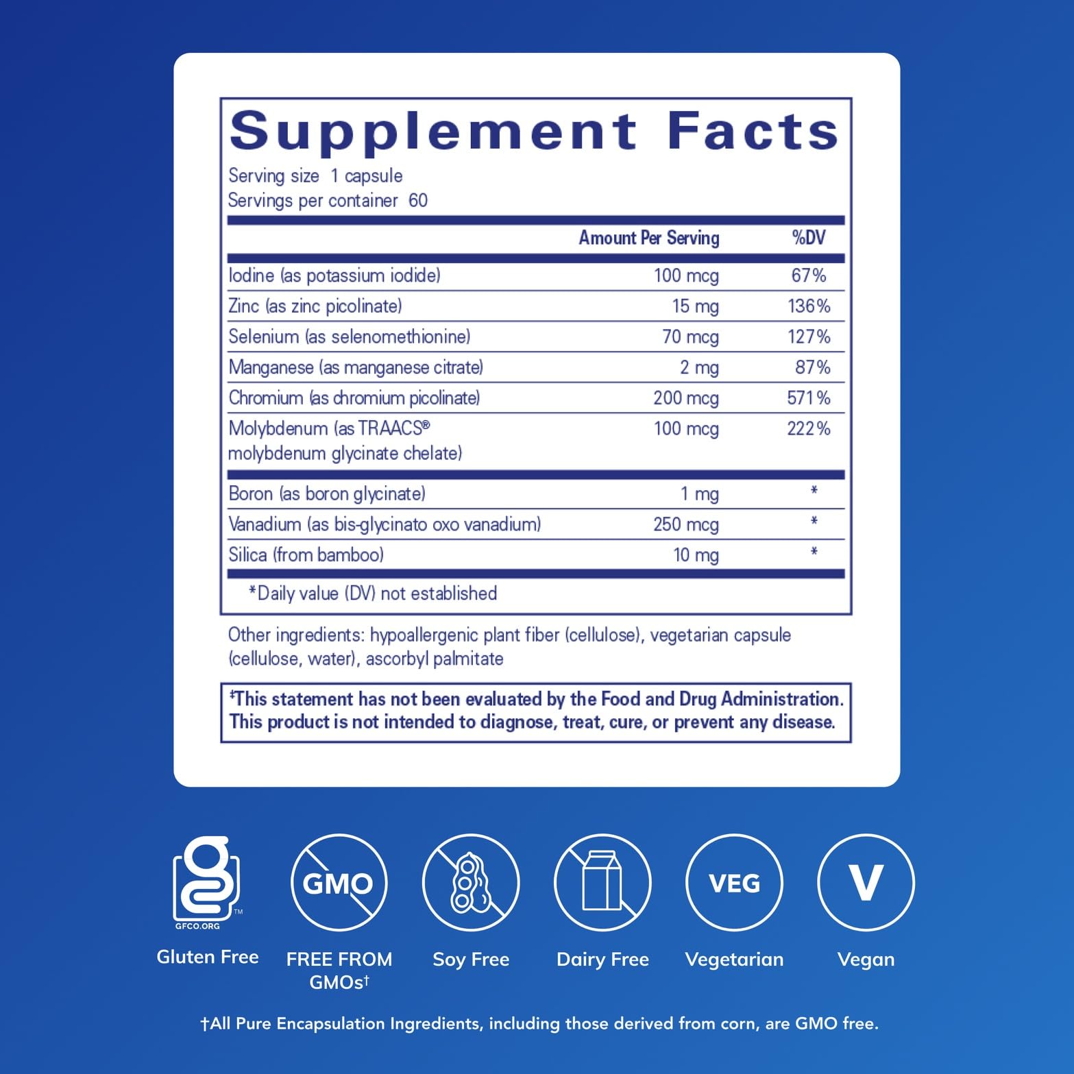 Close-up of Trace Minerals bottle