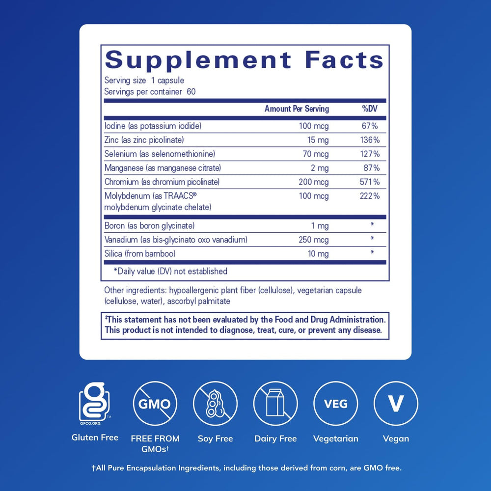 Close-up of Trace Minerals bottle