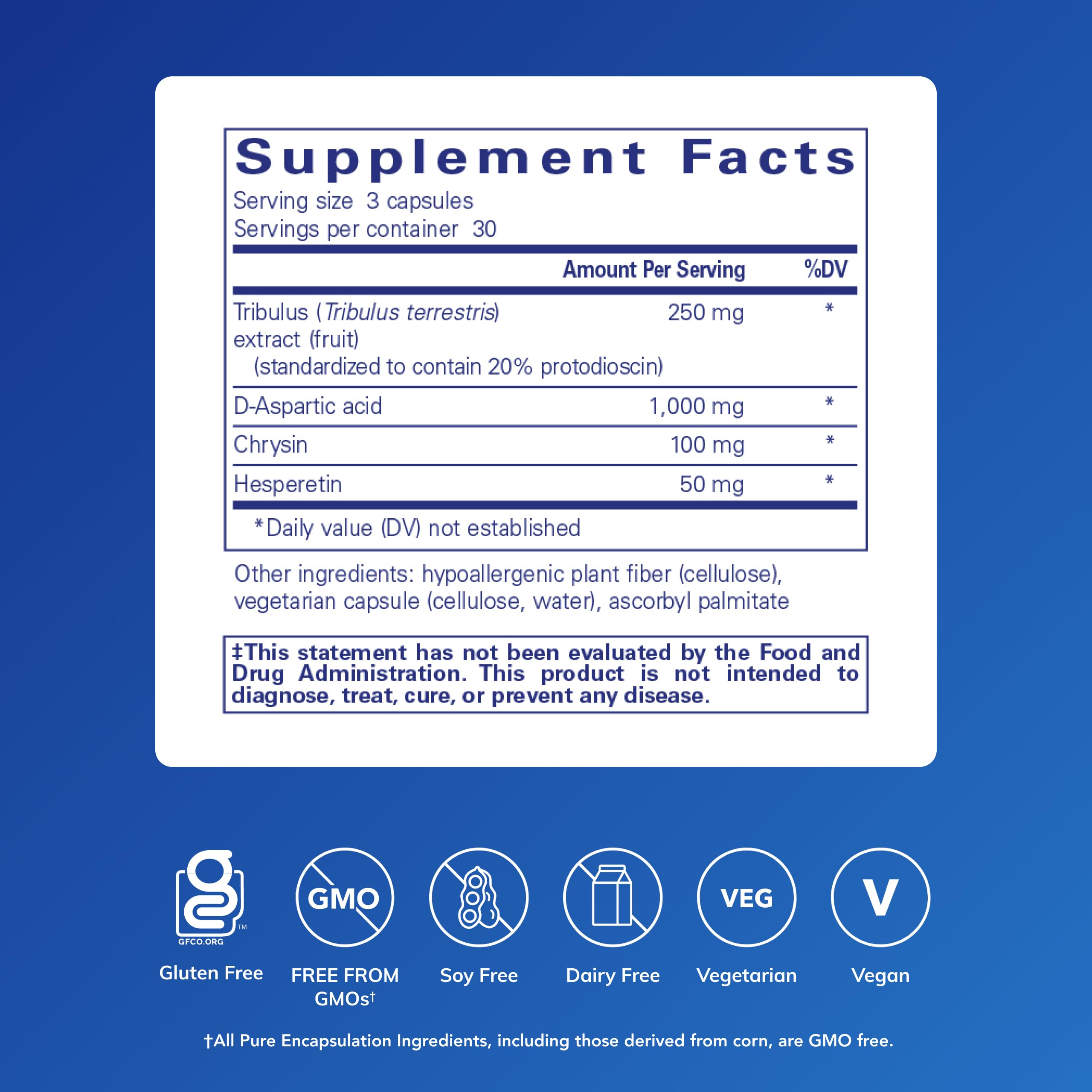 Pure Encapsulations Tribulus Formula label highlights standardized protodioscin and saponins.