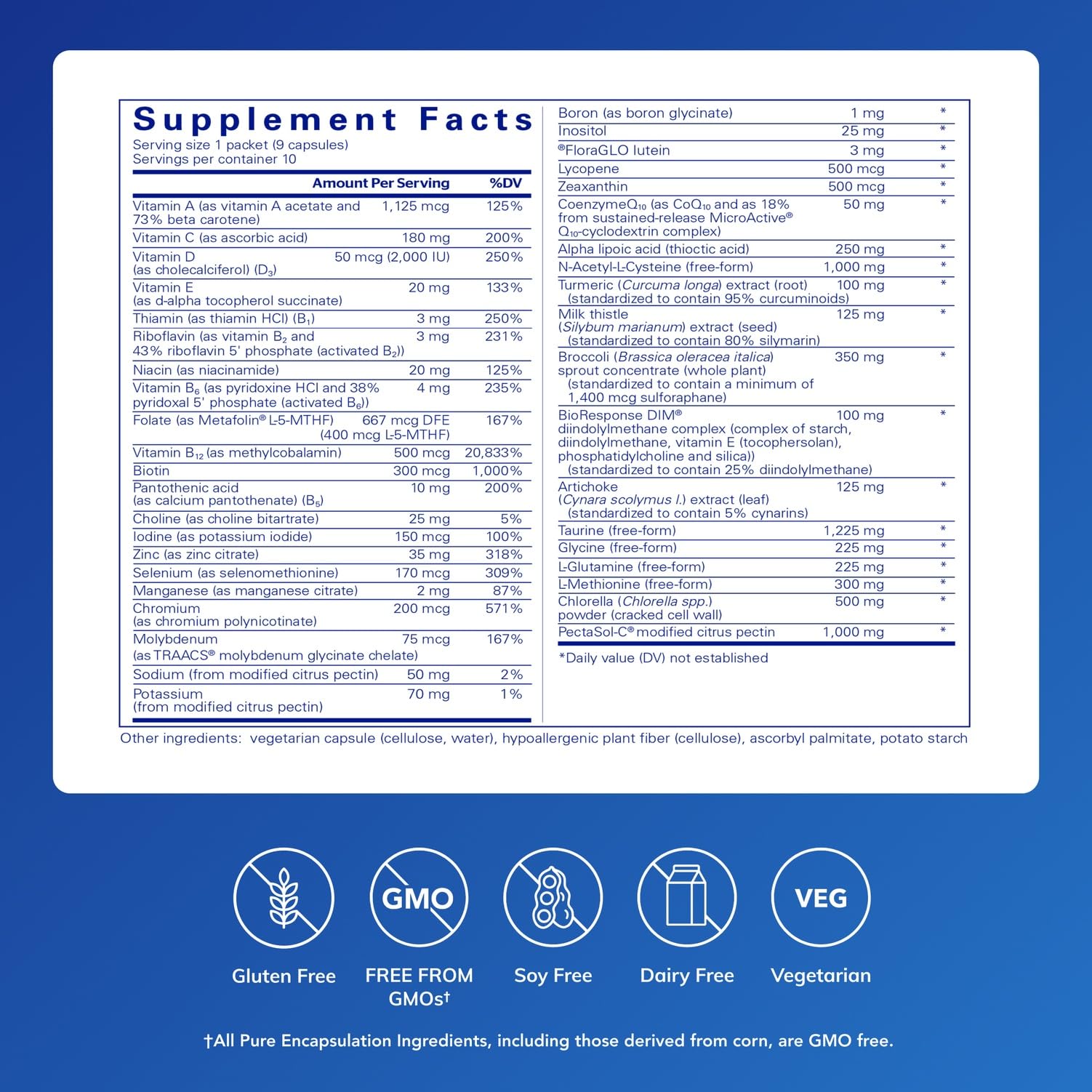 UltraDetox 10-Day Pack ingredients table highlights broccoli, NAC, DIM and chlorella for nutrient synergy.