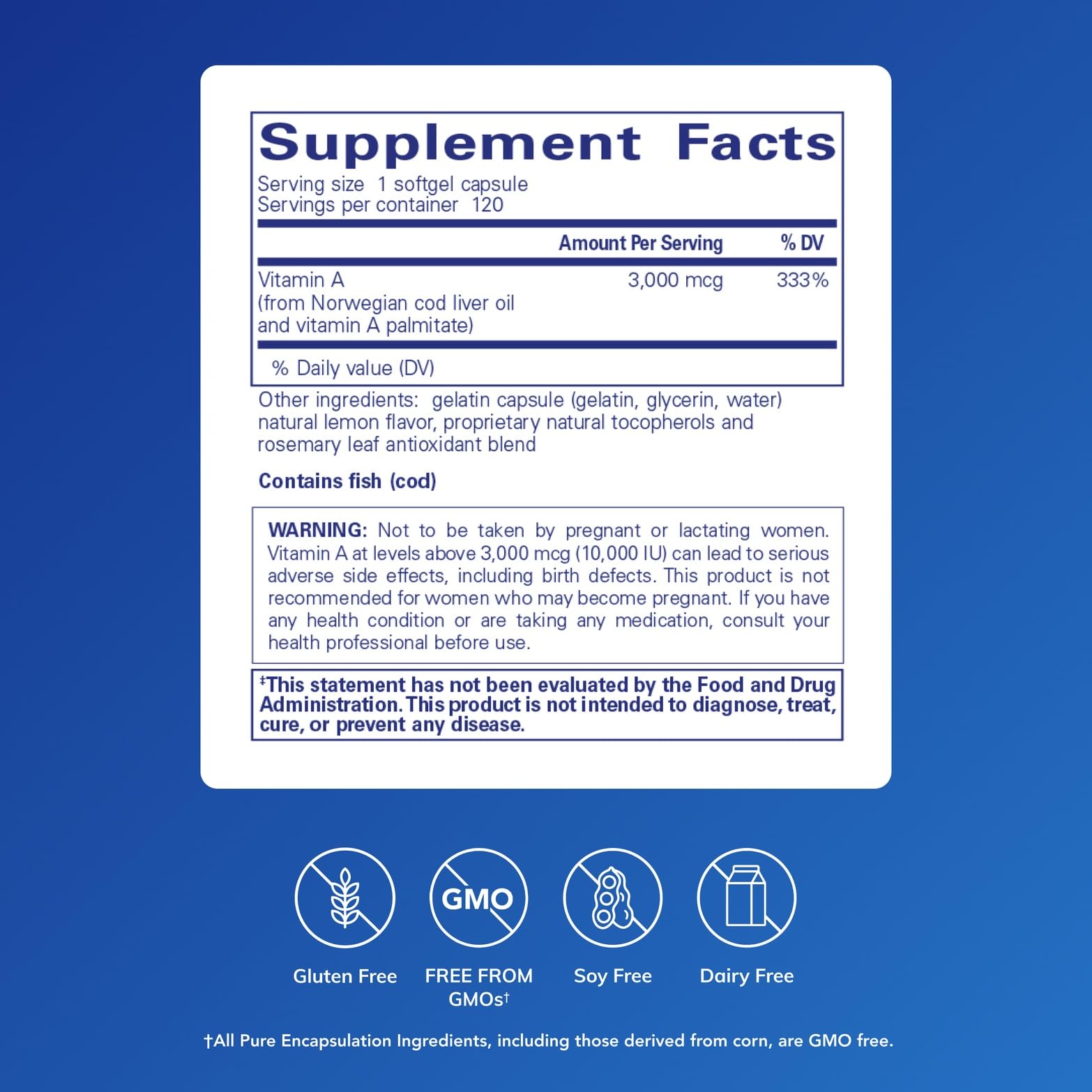 Box and bottle of Pure Encapsulations Vitamin A on white background