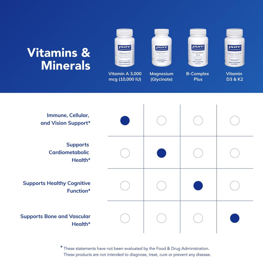 Allergen-free, Non-GMO Vitamin A supplement packaging