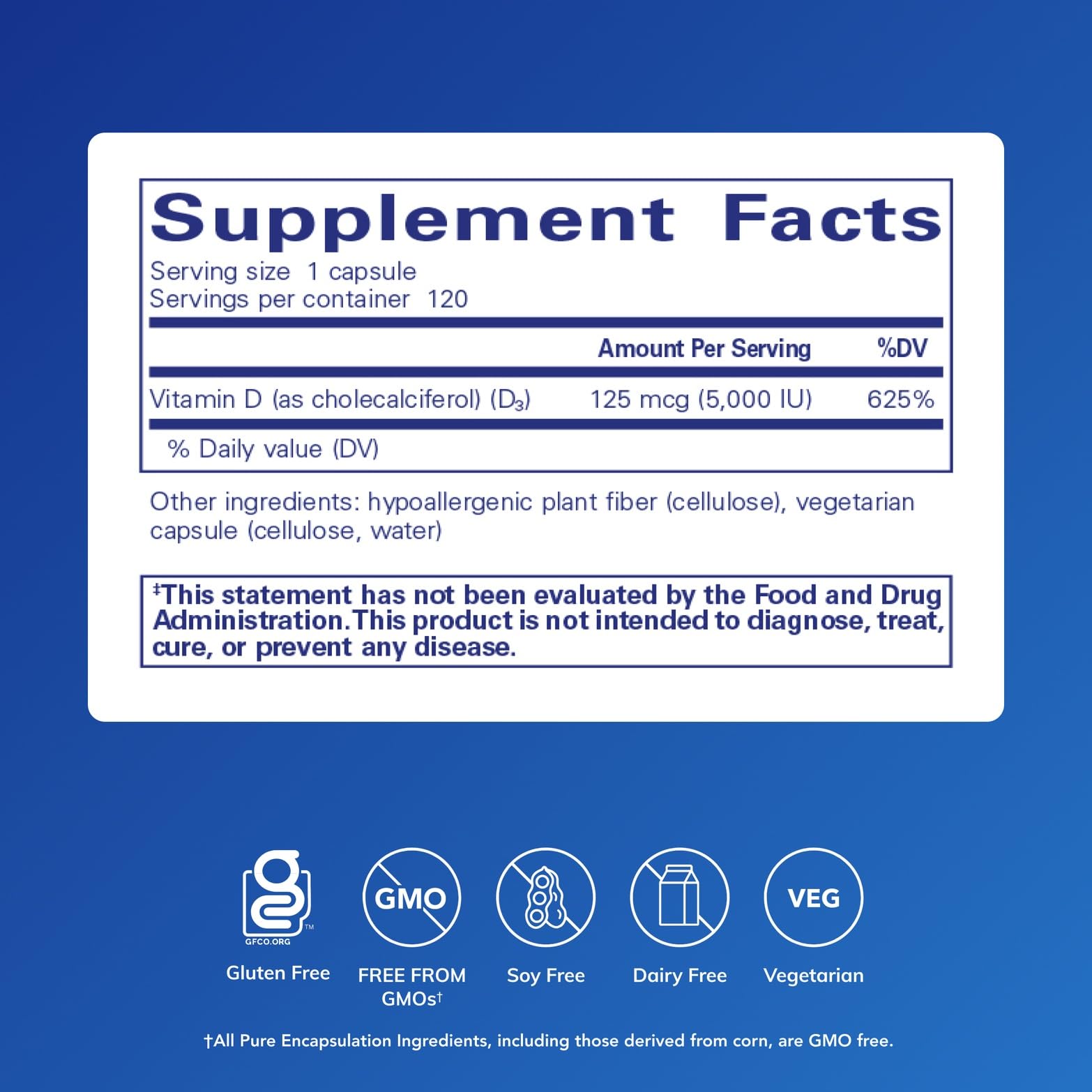 Close-up of Vitamin D3 bottle label showing 125 mcg (5,000 IU)