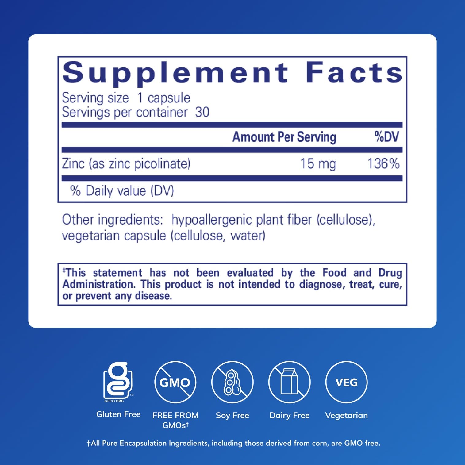 Pure Encapsulations Zinc 15 mg capsules displayed for daily use