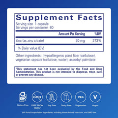 Close-up of zinc citrate capsule indicating 30 mg zinc per capsule
