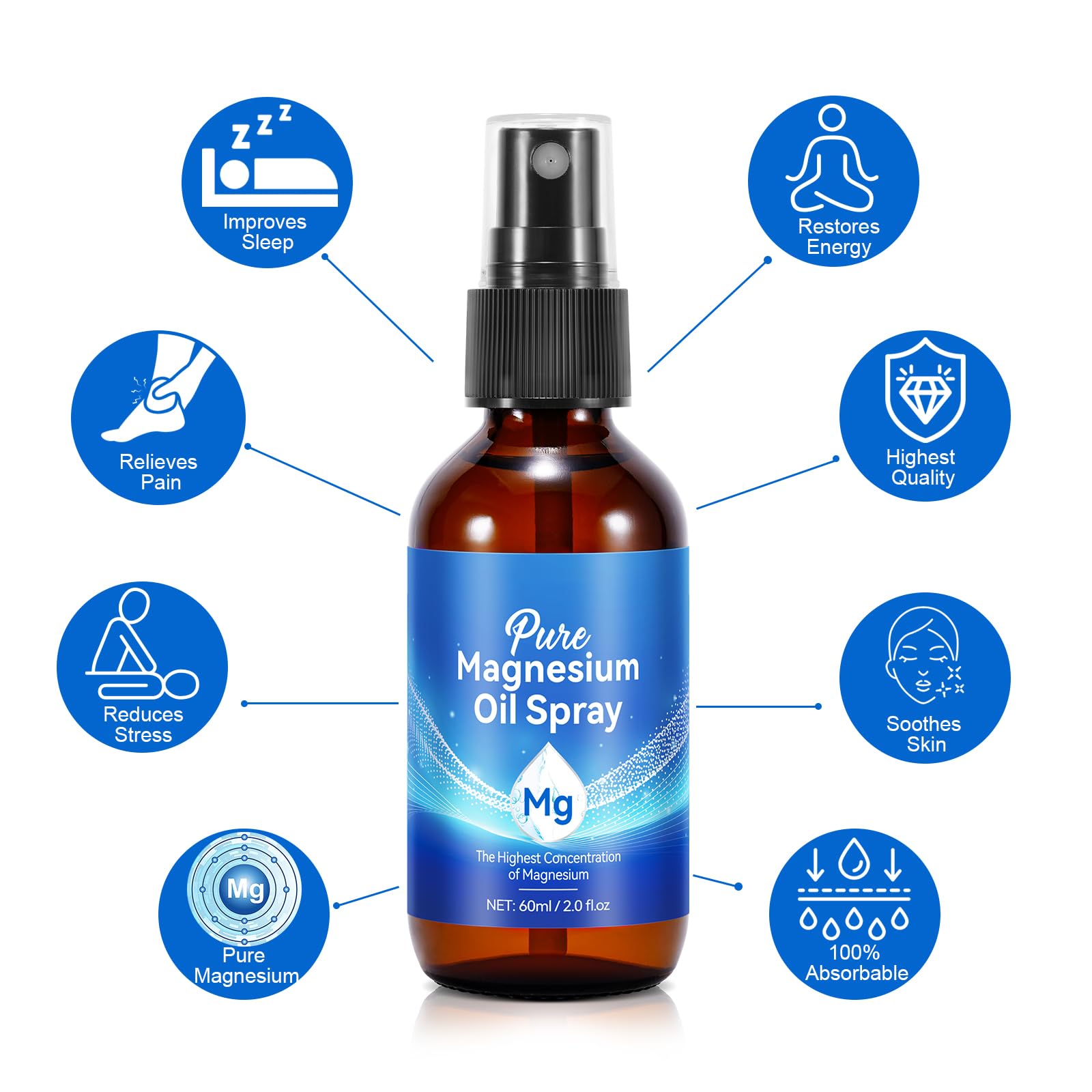 Lifestyle image: applying spray on arm and shoulder