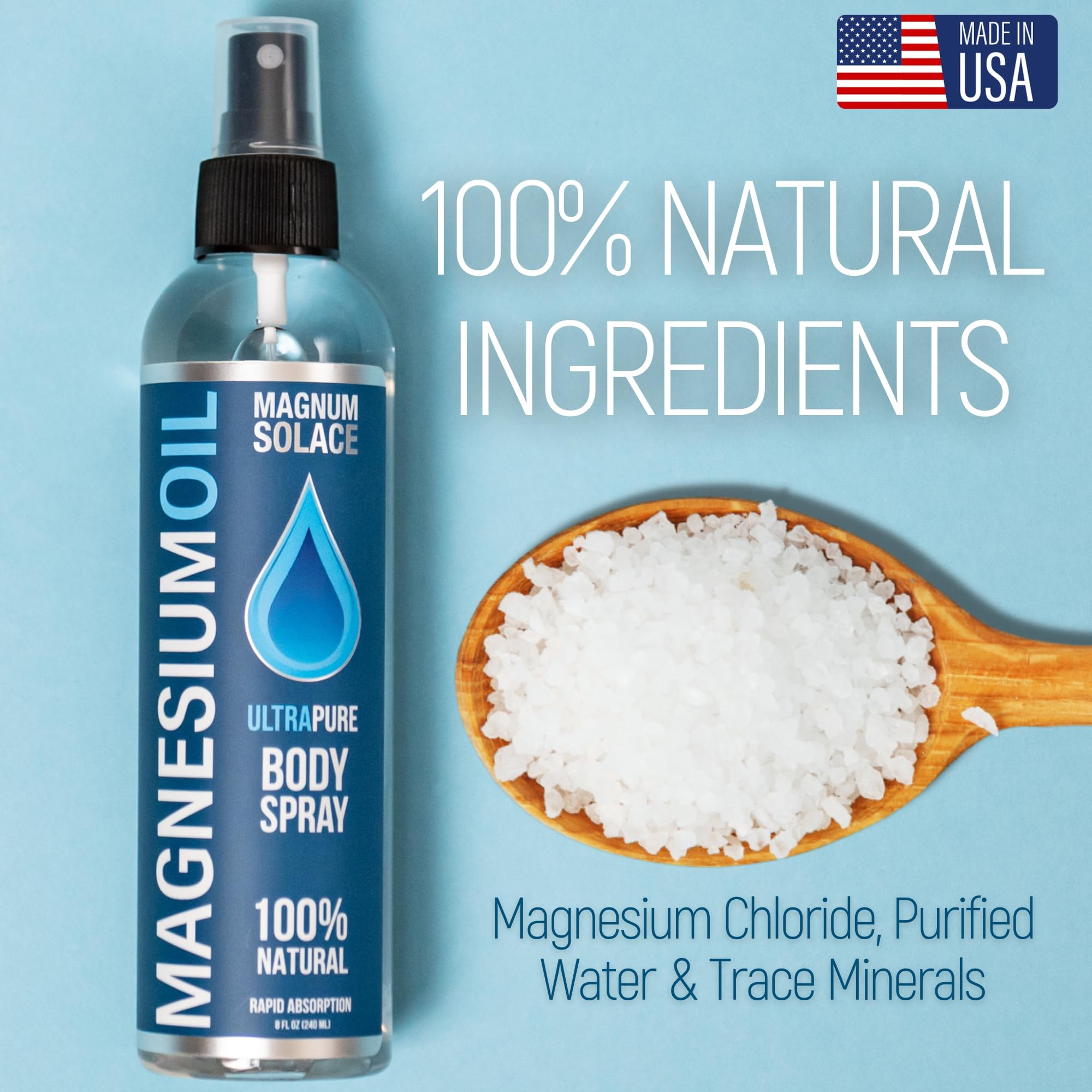 Sea-sourced magnesium oil ingredients and nutrients.