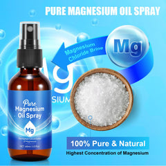 Magnesium oil for feet and sleep