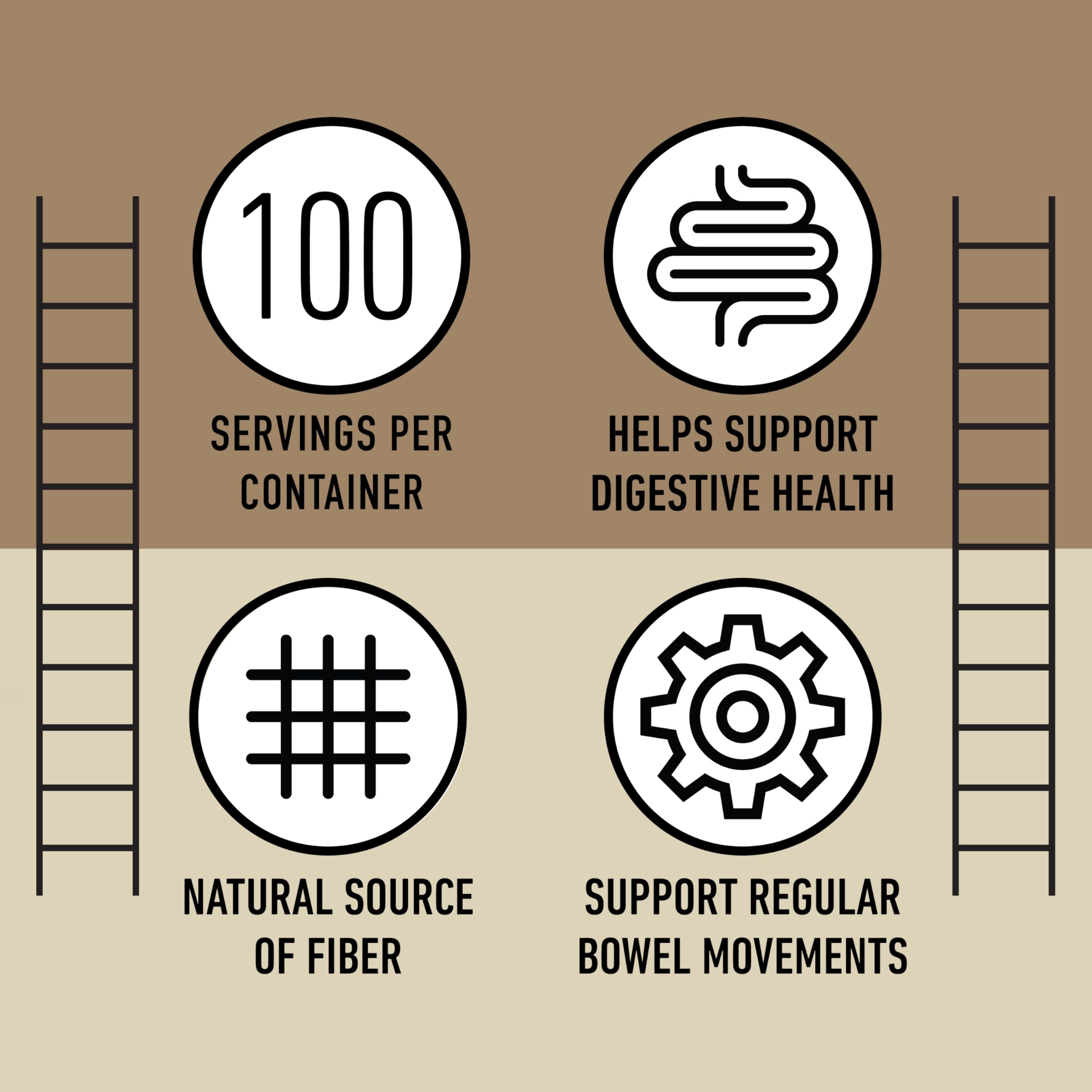 Digestive health concept with fiber capsules and wellness imagery