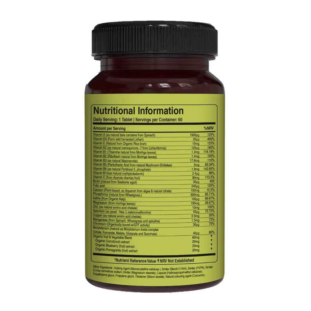 Plant-based ingredients graphic on multivitamin box