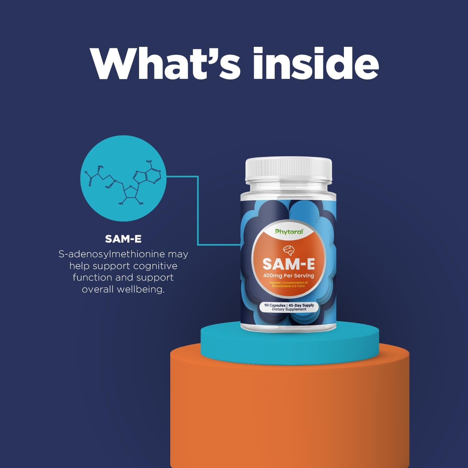 Joint health with SAM-E capsules