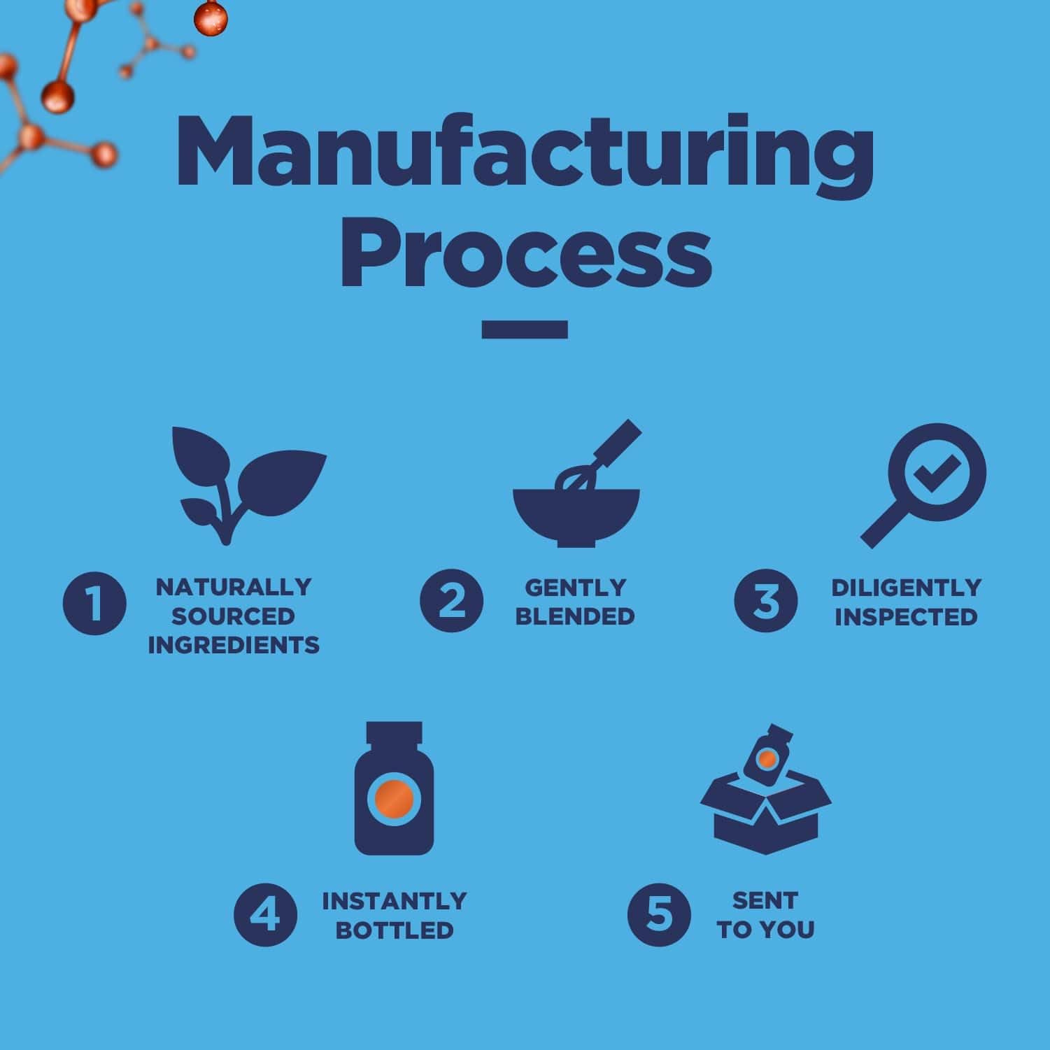 Boosted mood and mental clarity concept