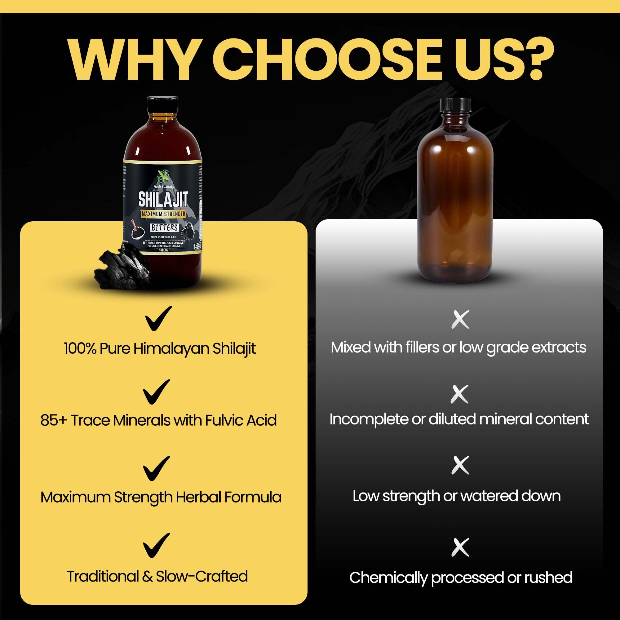 Pure Shilajit potency close-up