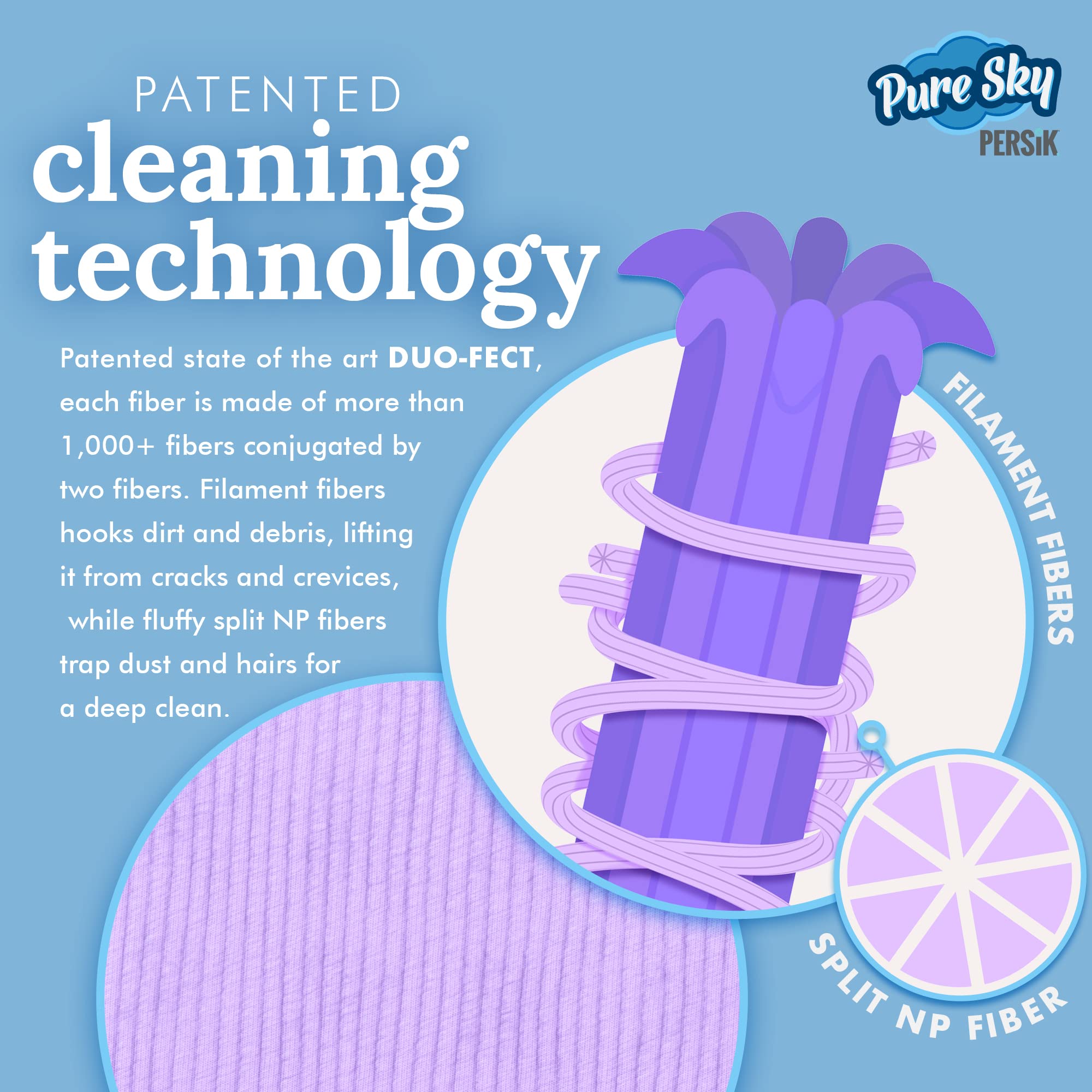 Camera lens cleaned with Pure-Sky microfiber cloth
