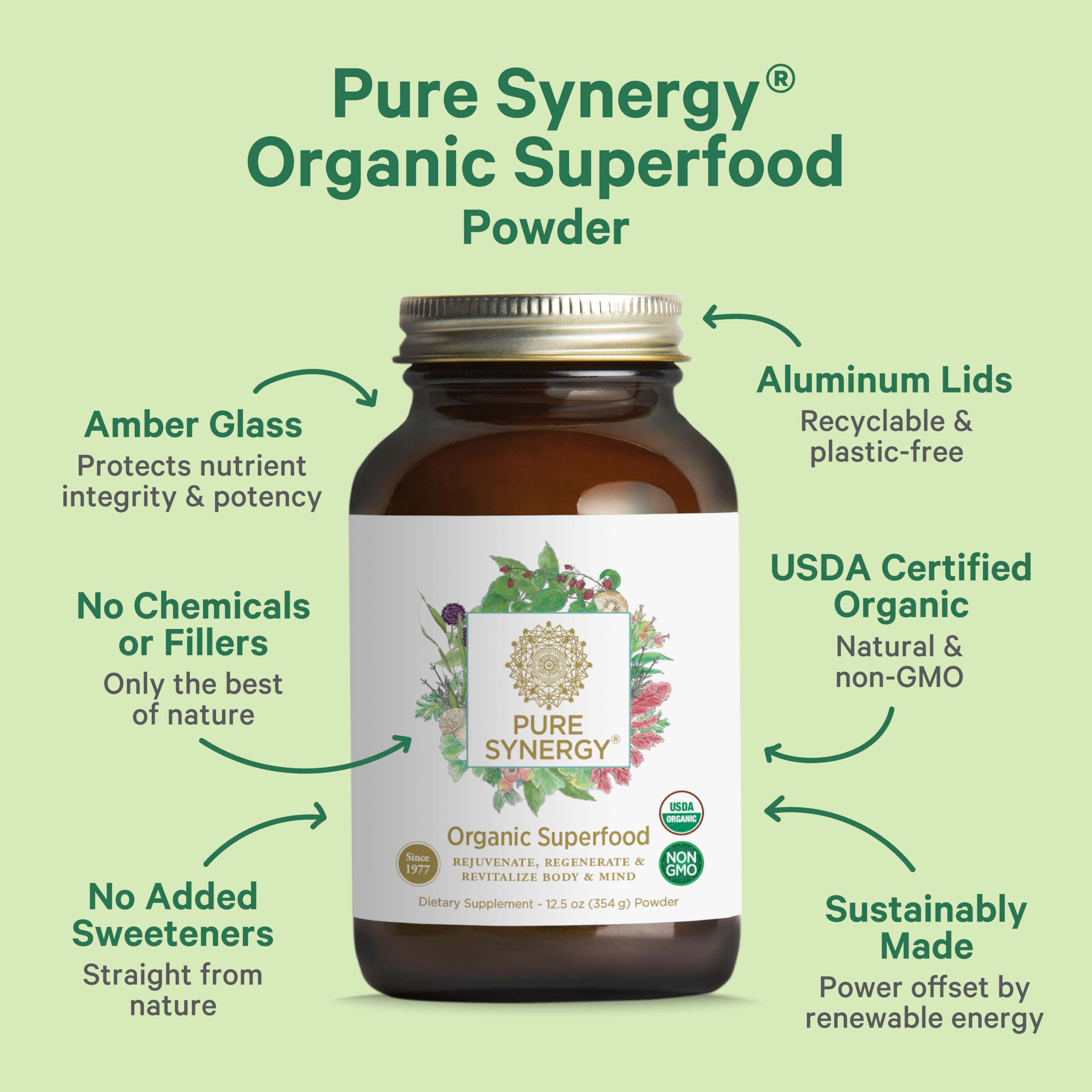 Graphic of 62 organic superfoods including greens, sprouts, algae and mushrooms