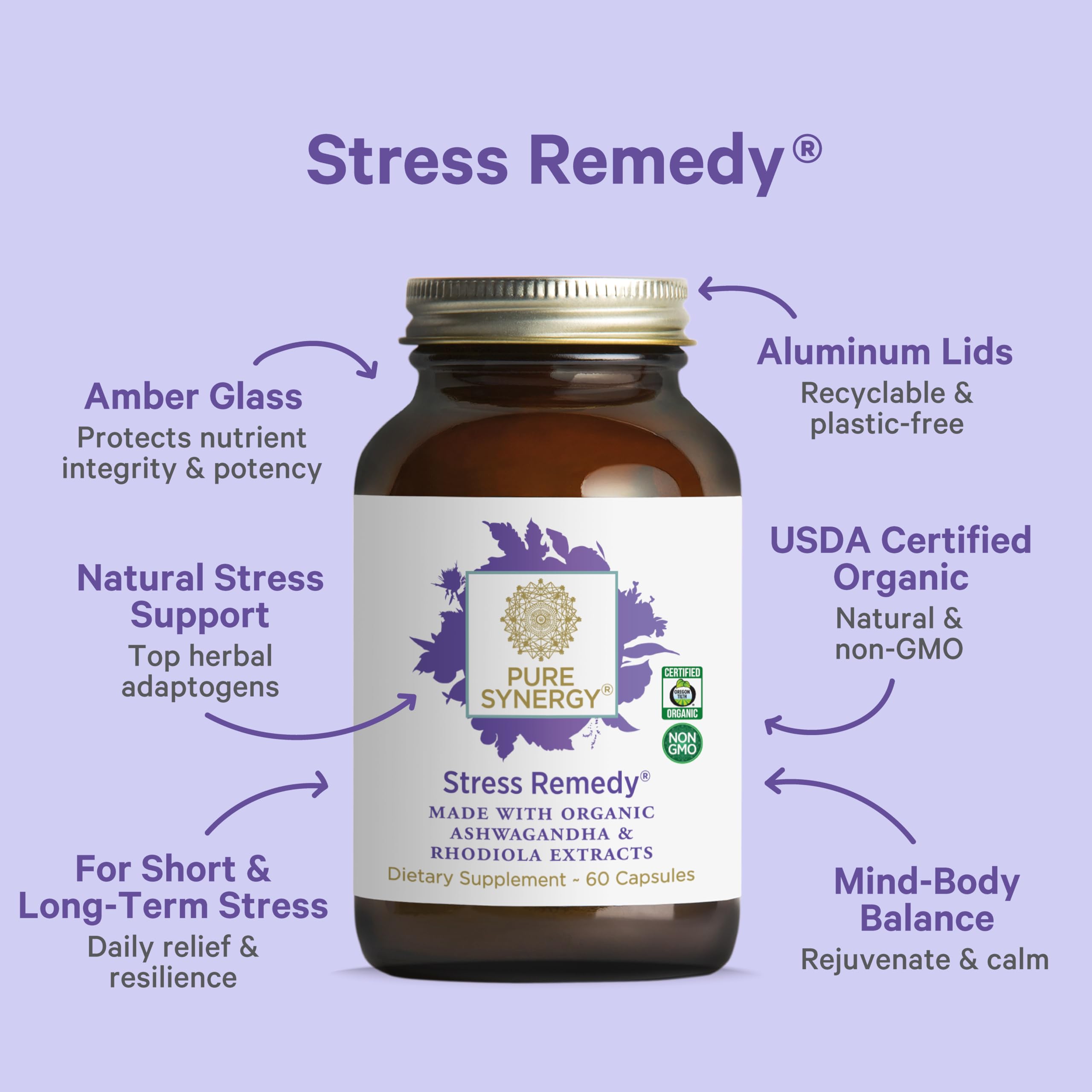 Lemon balm for calming support in Pure Synergy Stress Remedy
