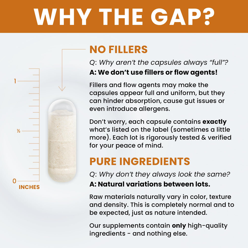 Pure Therapro Rx Elite Enzymes packaging on white background