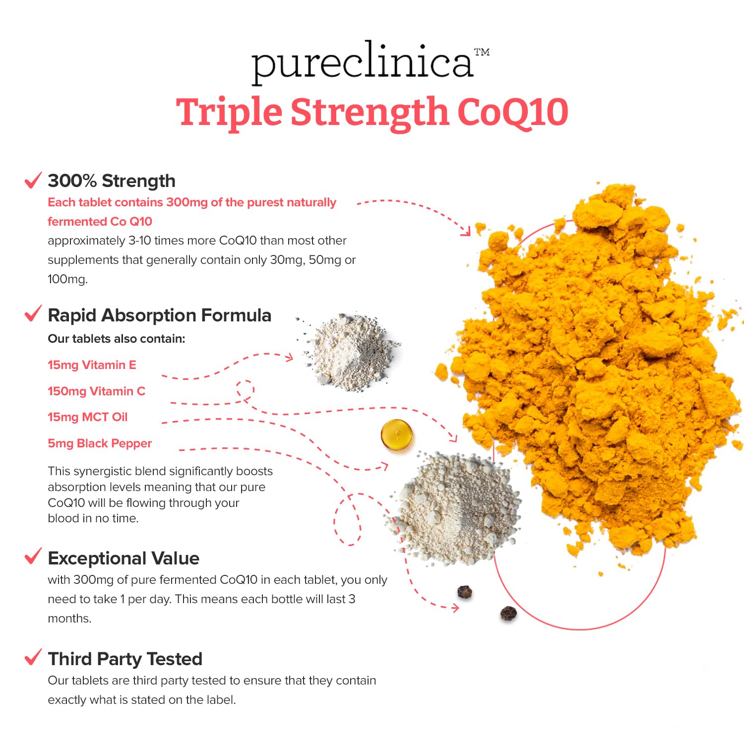 360 tablets total (2 x 180) 12 months supply in packaging