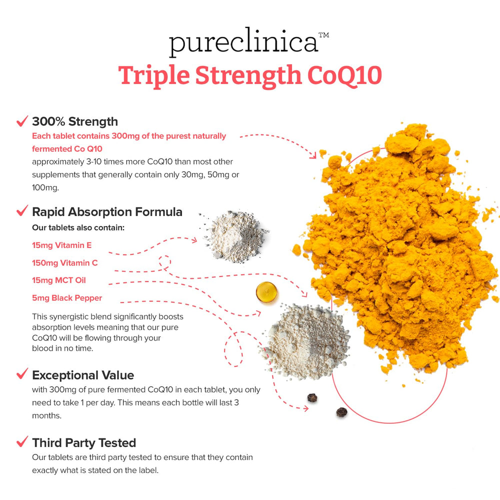 360 tablets total (2 x 180) 12 months supply in packaging