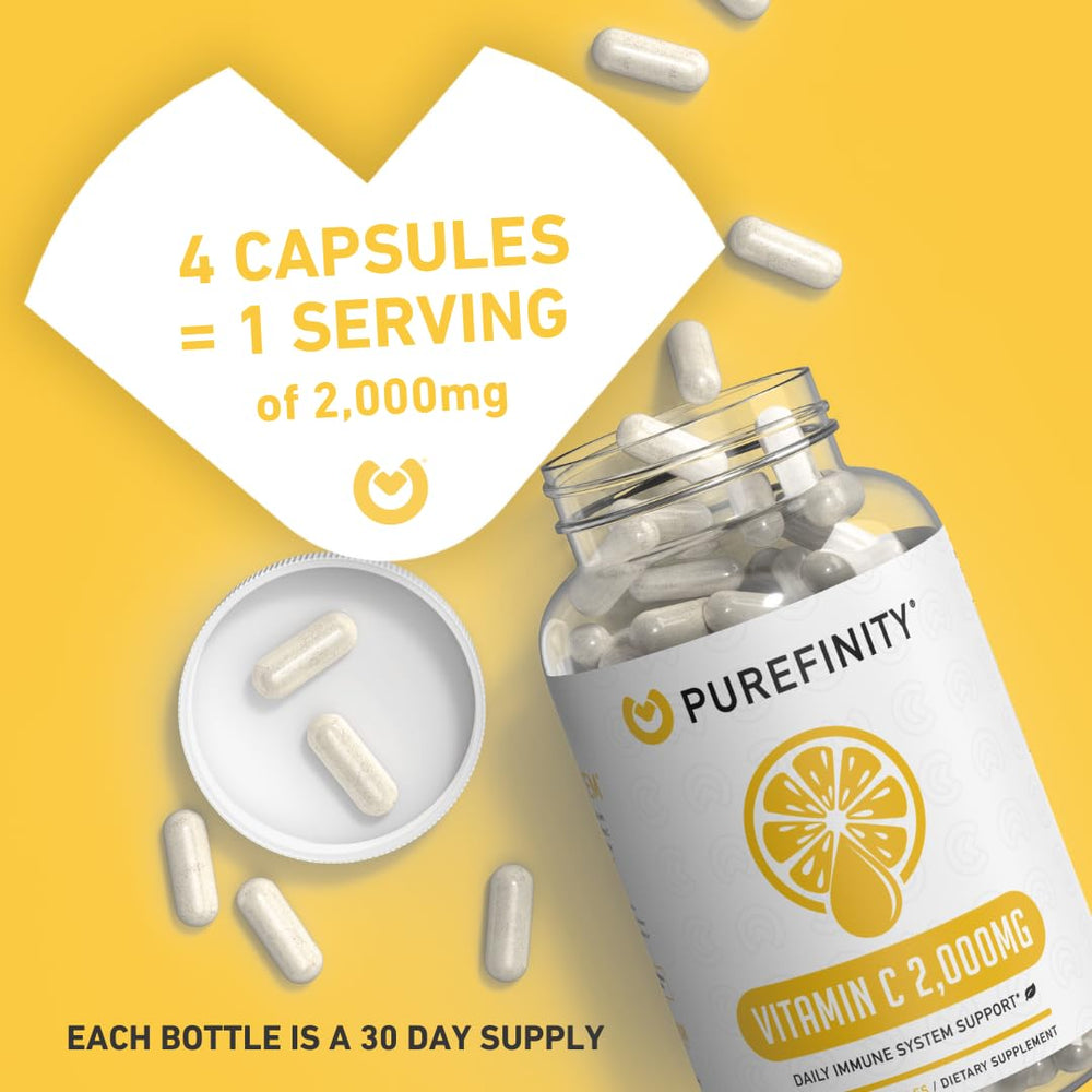 Serving details: 4 capsules per serving for 2000mg daily dose