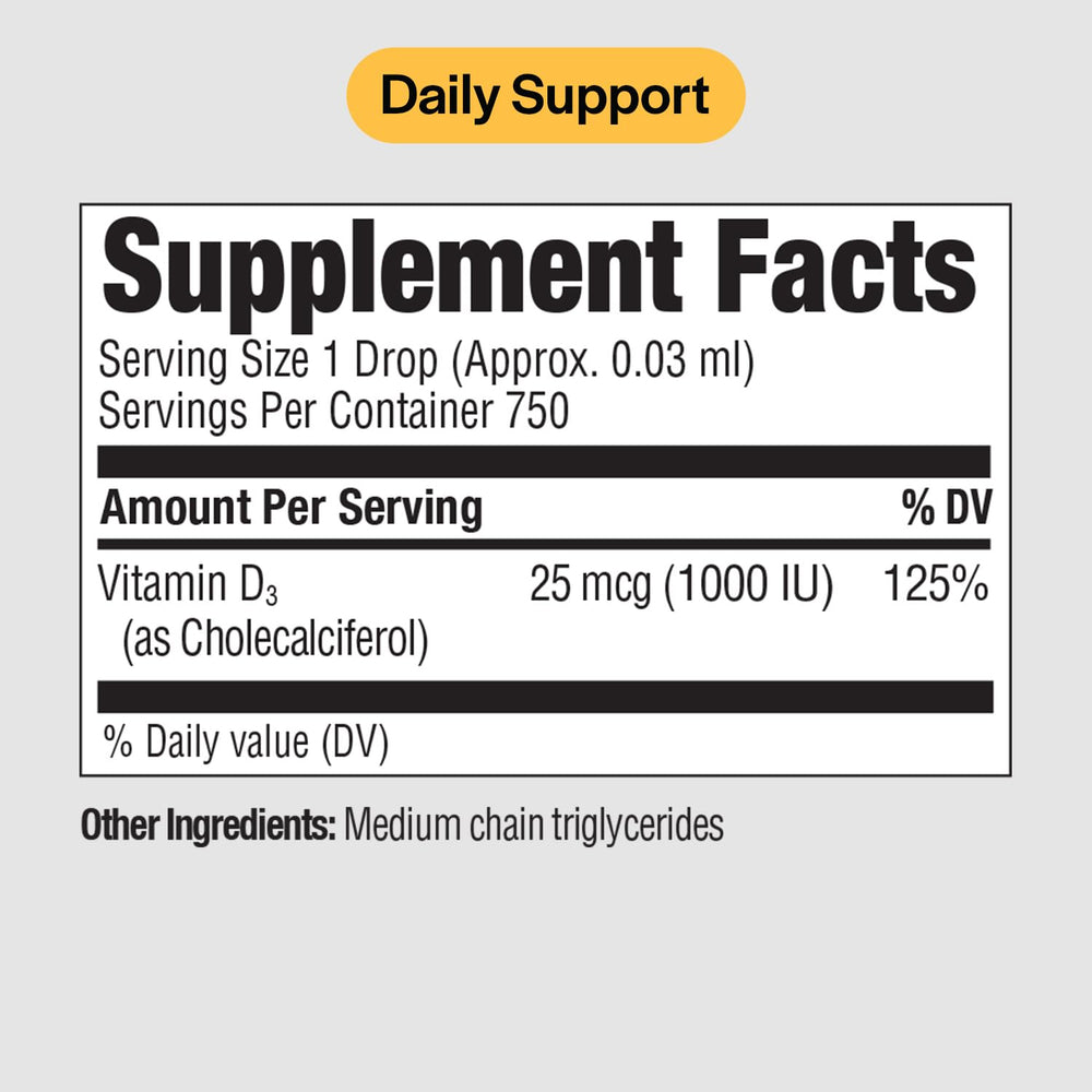 Side view of vitamin D3 liquid bottle with label