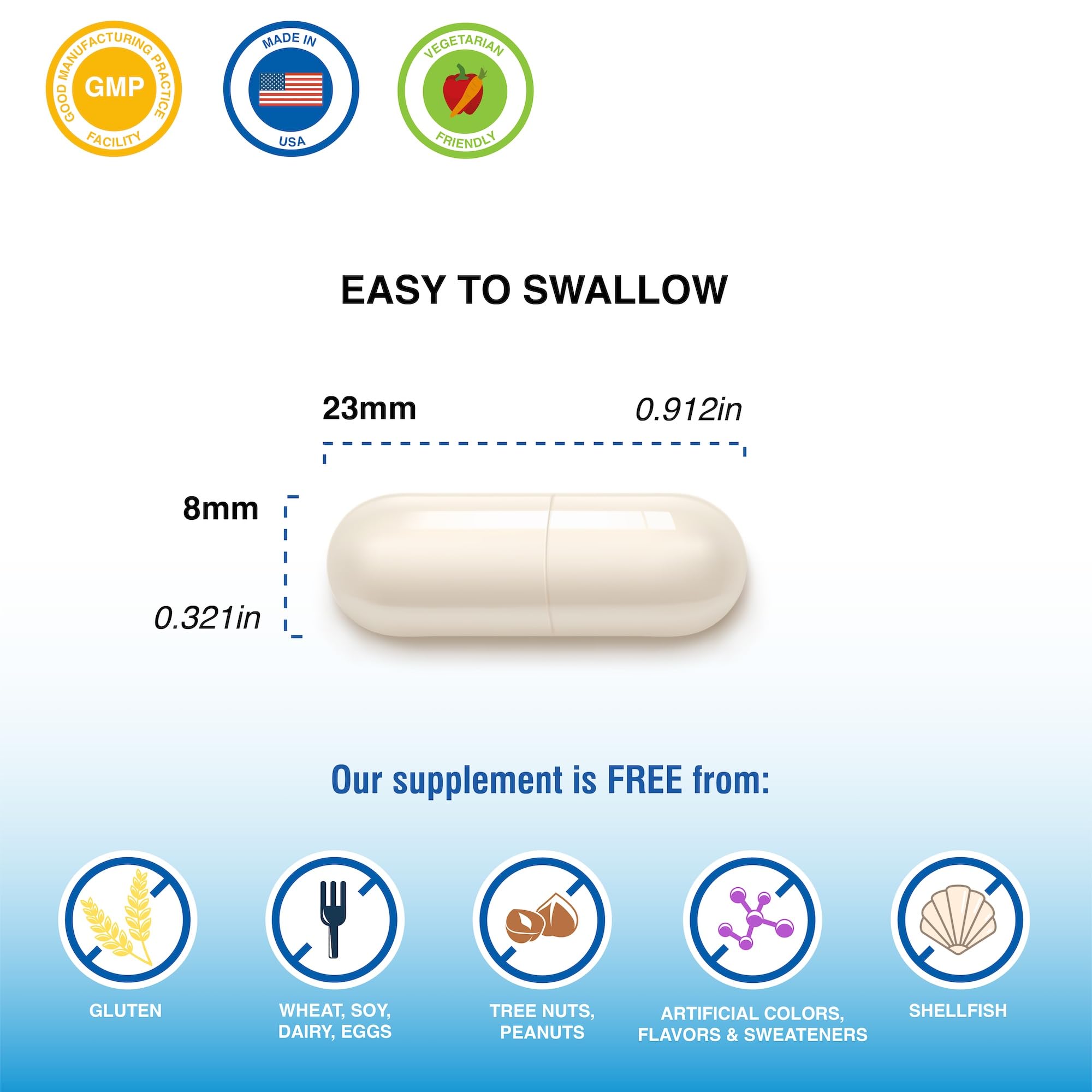 Serving guidance on label: take 1 capsule daily