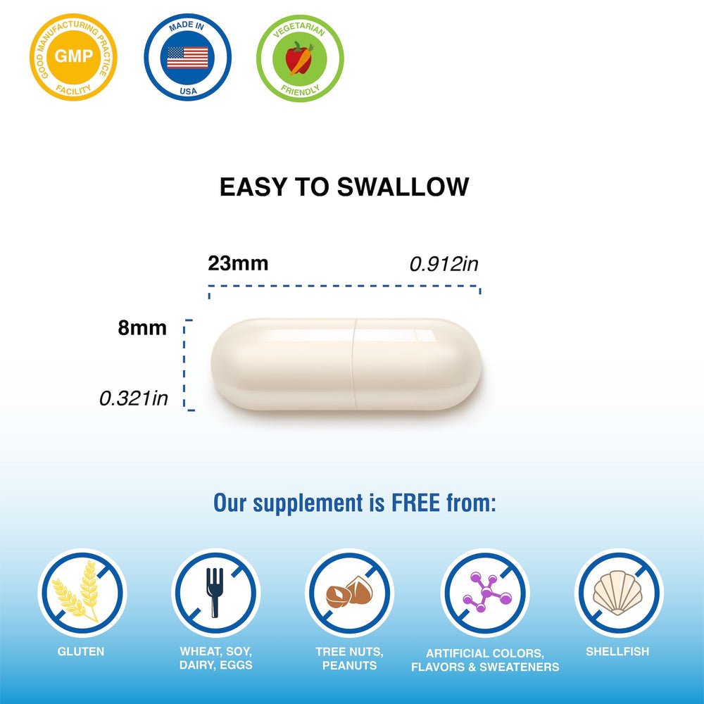Serving guidance on label: take 1 capsule daily