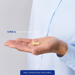 Graphic emphasizing eye and retinal health support