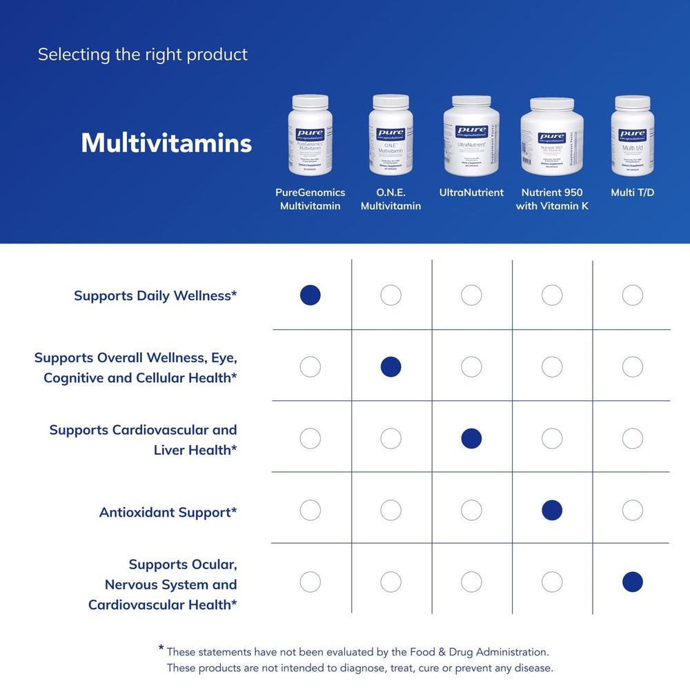 Packaging indicating hypoallergenic formula and allergen-free