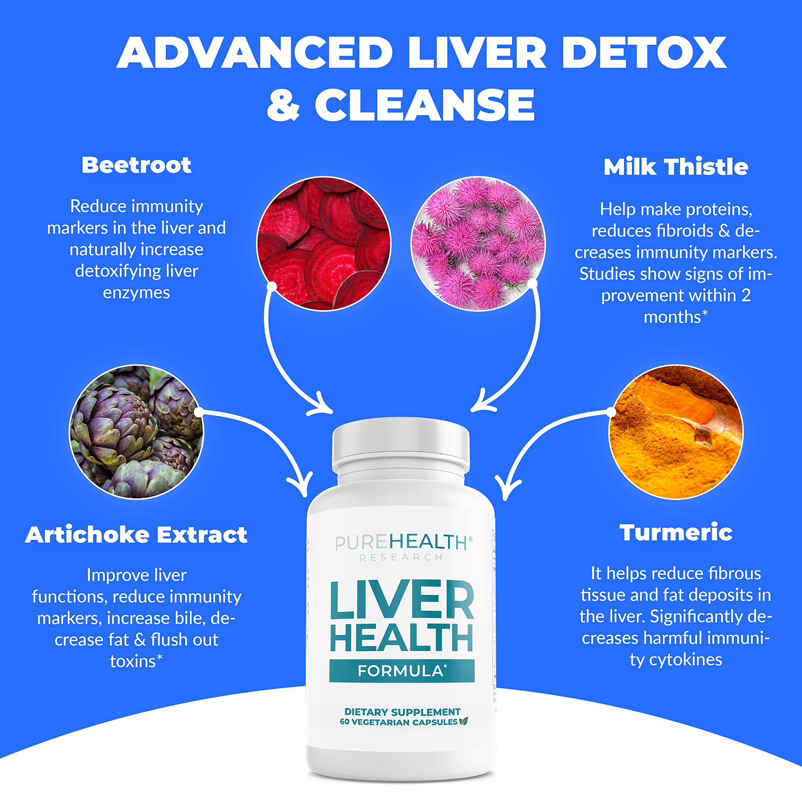 60 capsules bottle for PureHealth Liver Health