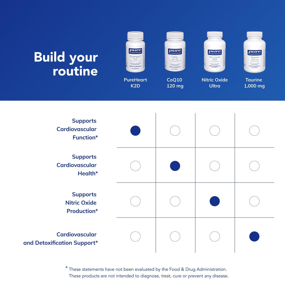 Gluten-free badge on packaging