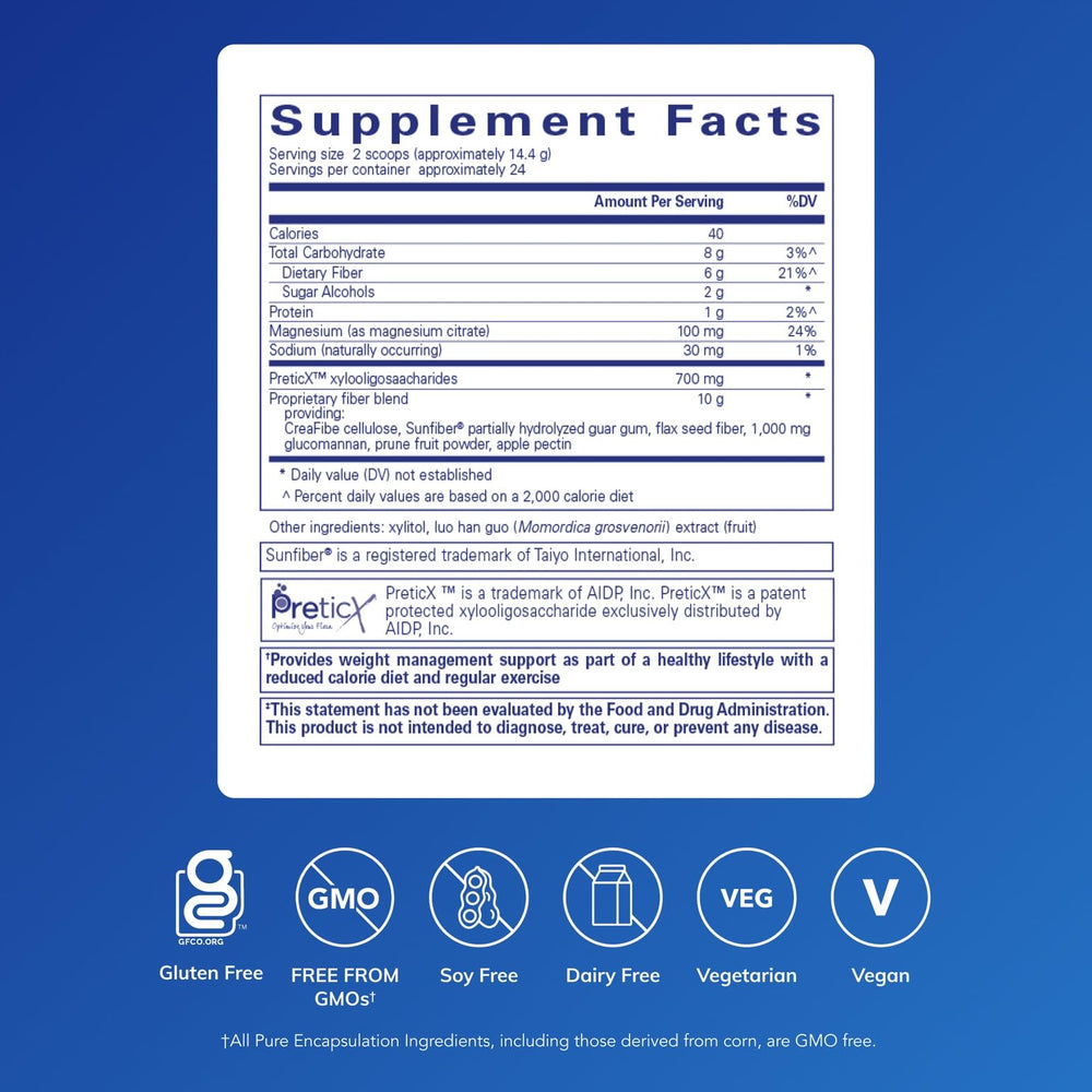 Fiber ingredients close-up