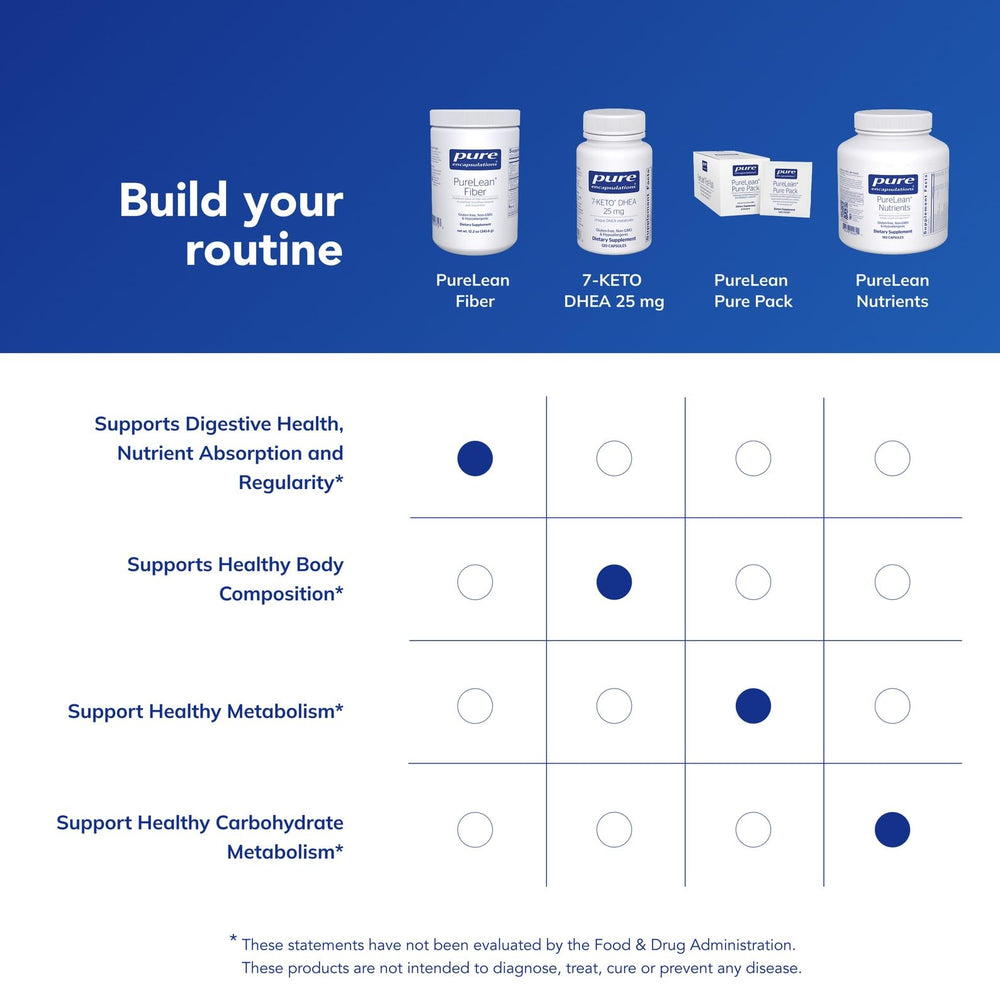Quality and purity assurance icons