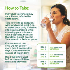 Purely Inspired Detox Cleanse ingredients image featuring Acai, Kiwi, and Amla.