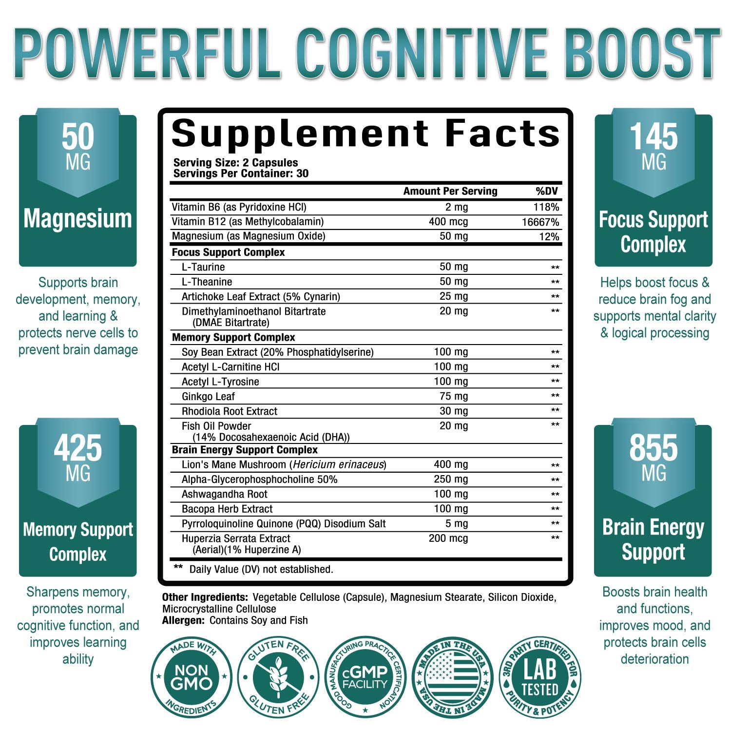 Nootropic capsules arranged in a line