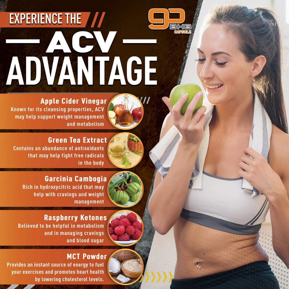 Graphic of ingredients for Purely Optimal Keto BHB + ACV Capsules