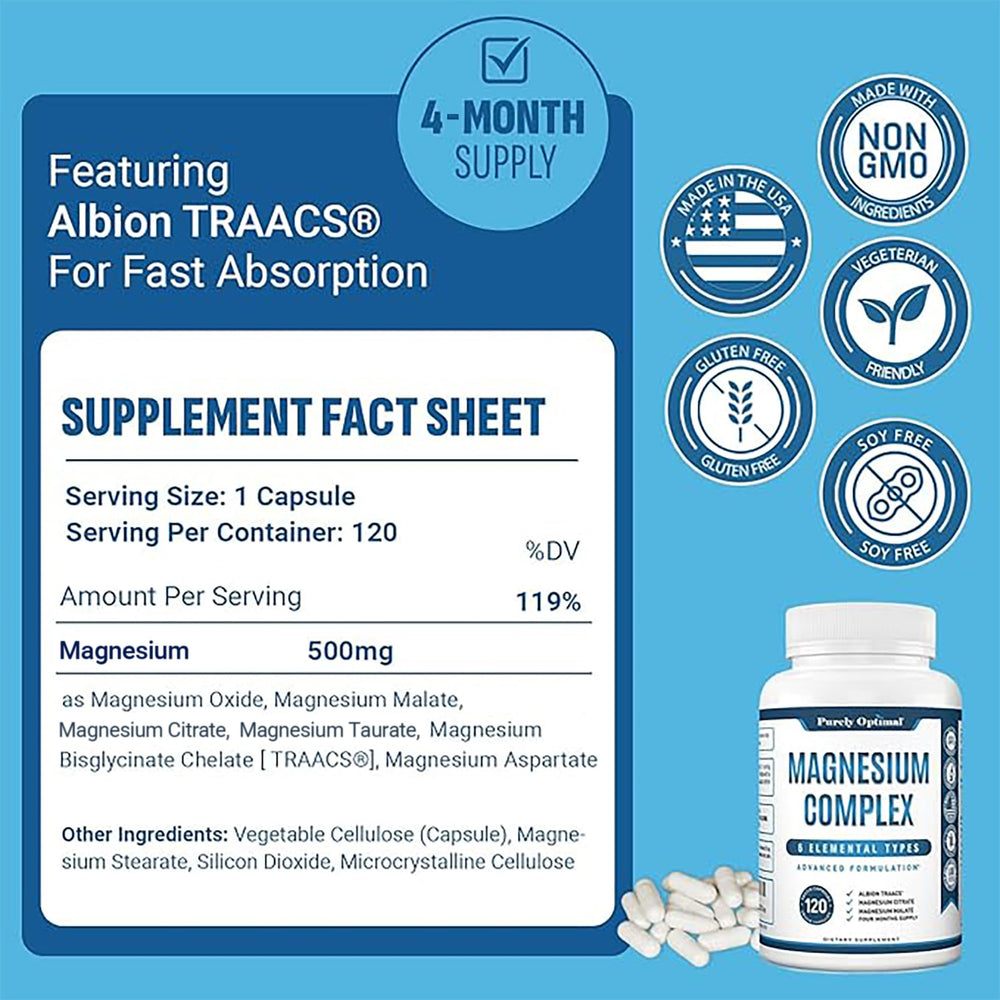 Purely Optimal Magnesium Complex capsules closeup highlights easy-to-take capsules and gentle digestion.