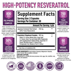 Close-up of vegan resveratrol capsules