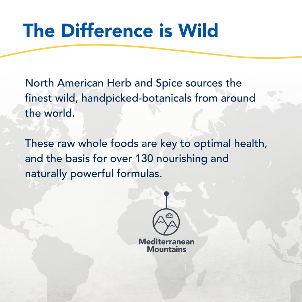 Remote, wild-sourced ingredients used in PurelyMin