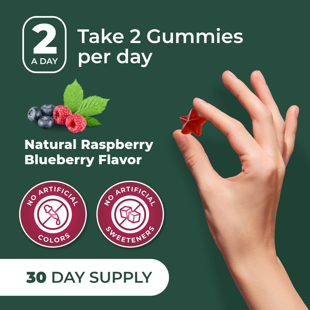 PurePremium Beet Root Gummies being used daily, showcasing convenient wellness routine.