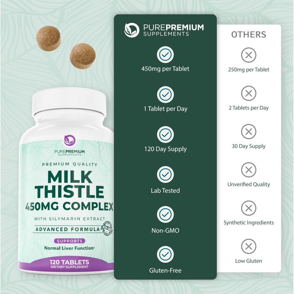 Liver health concept with detox imagery and supplement bottle