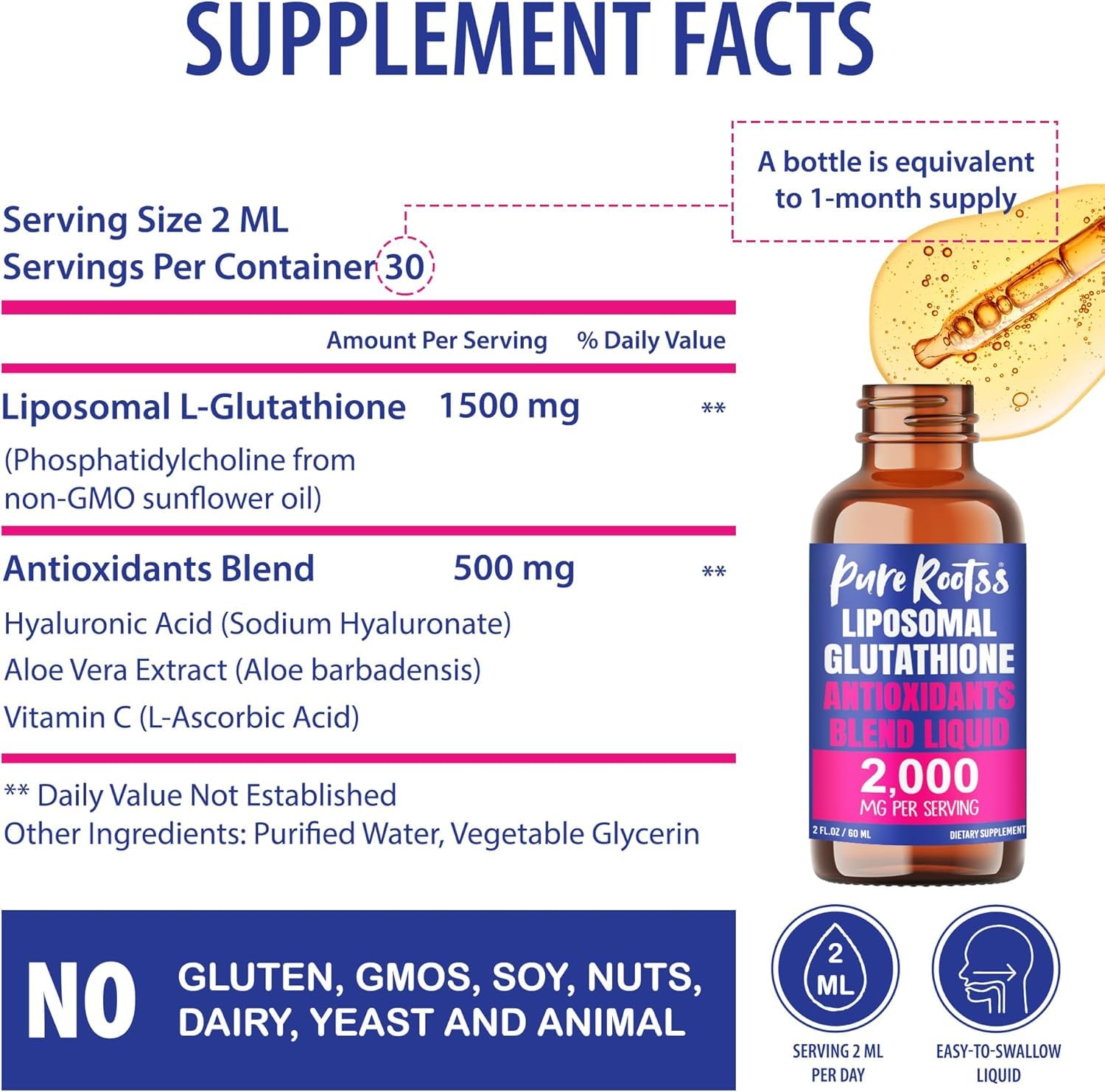 Back of bottle showing dosage information